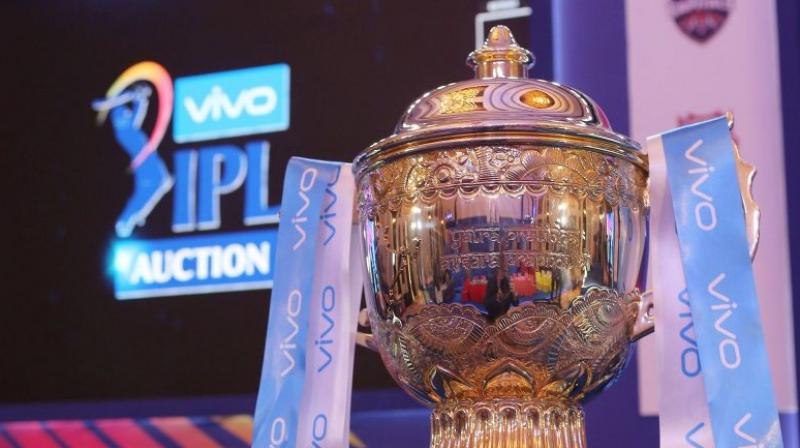 IPL IPL