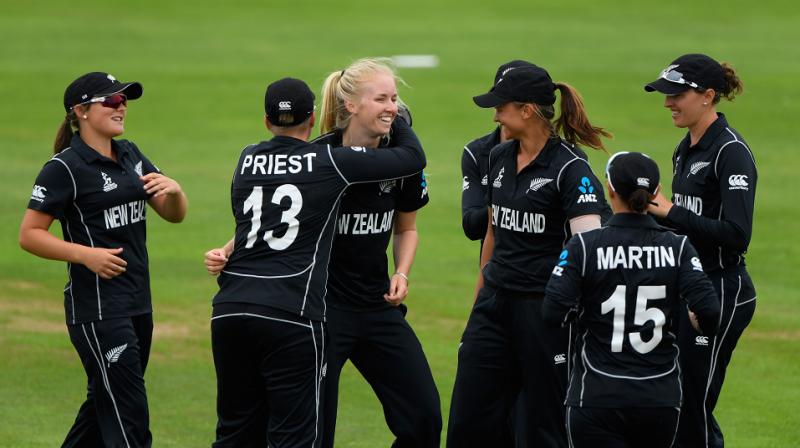 New Zealand Team New Zealand Team