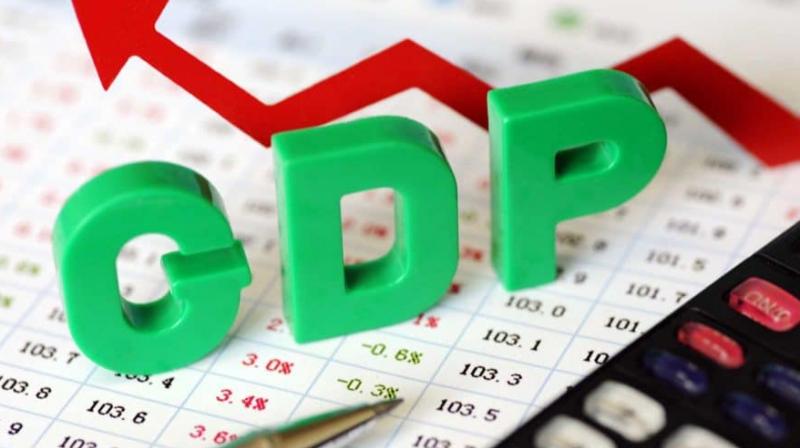 Gross Domestic Product Gross Domestic Product