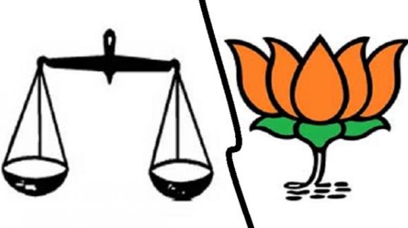 Akali-BJP Akali-BJP