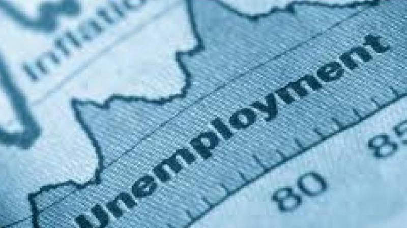 Unemployment Unemployment