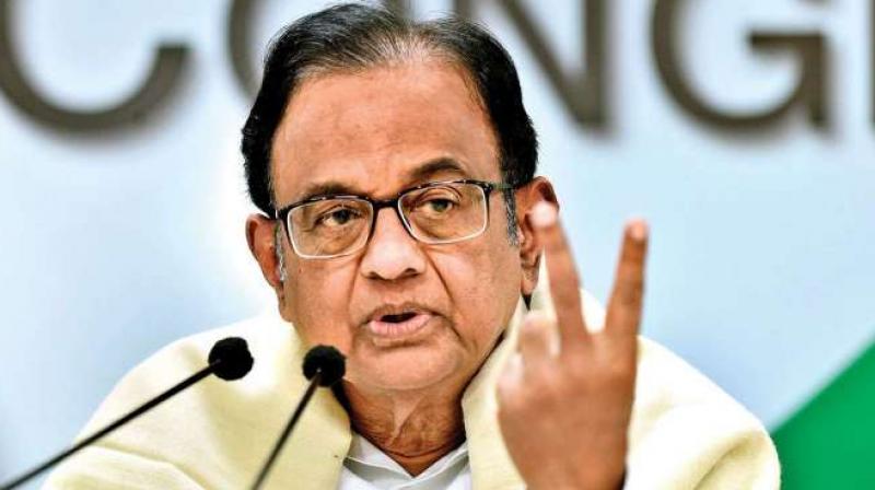 P Chidambaram P Chidambaram