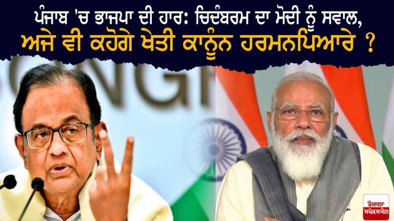 P Chidambaram P Chidambaram