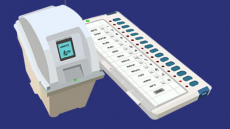 EVM EVM