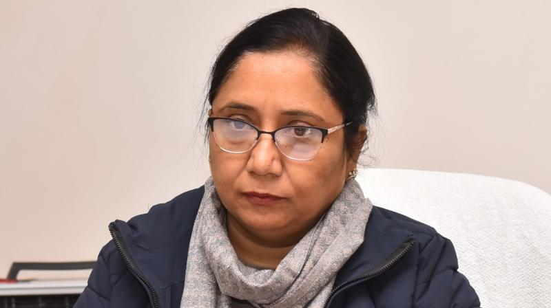 Dr. Baljit Kaur Dr. Baljit Kaur
