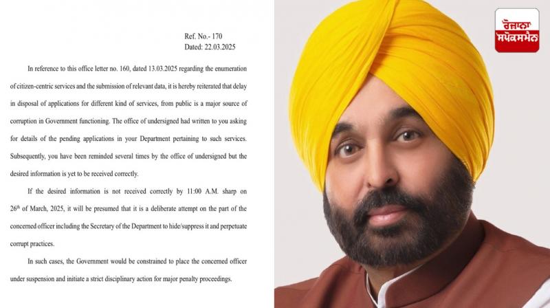 Another blow to Punjab government's corruption, Chief Secretary writes letter to all departments News in Punjabi Another blow to Punjab government's corruption, Chief Secretary writes letter to all departments News in Punjabi
