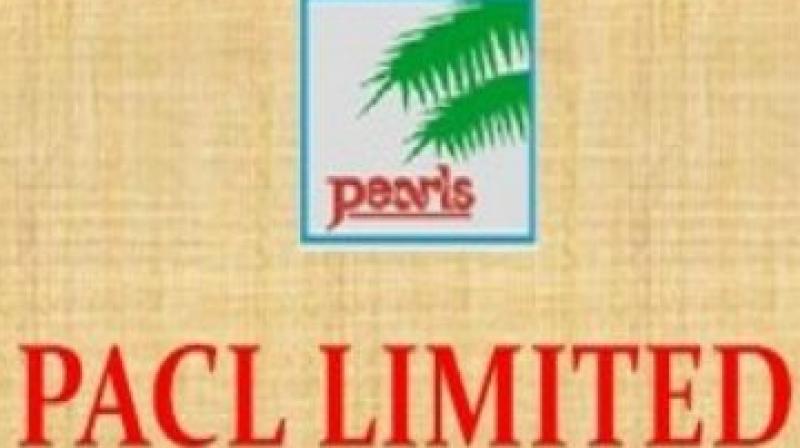 PACL PACL