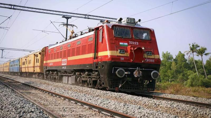 RRB NTPC Recruitment 2024 news RRB NTPC Recruitment 2024 news