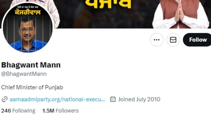 AAP leaders including Bhagwant Mann Harjot Bains Atishi Twitter X Blue Tick News AAP leaders including Bhagwant Mann Harjot Bains Atishi Twitter X Blue Tick News