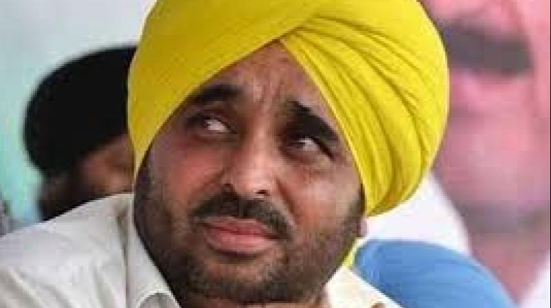 bhagwant mann bhagwant mann