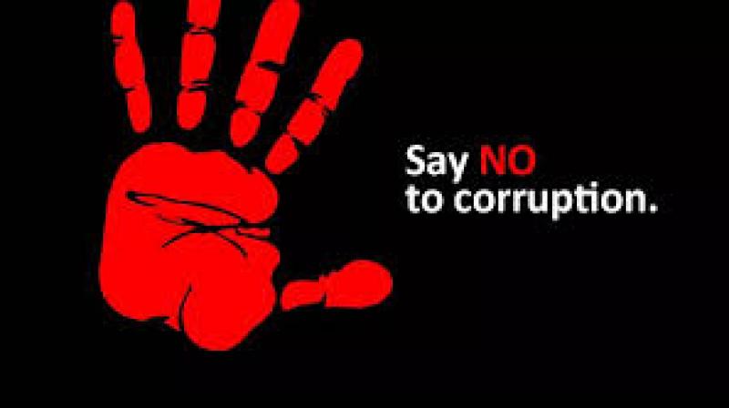 Corruption Corruption