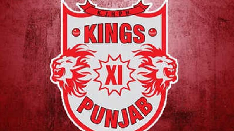 IPL: 2019 IPL: 2019