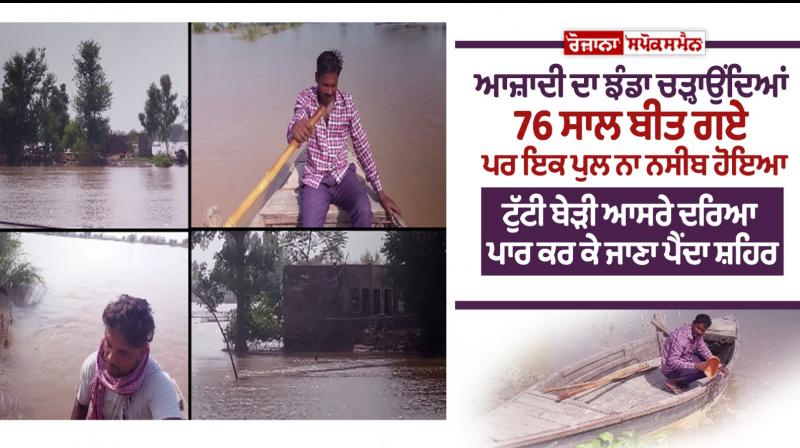 Firozpur Firozpur