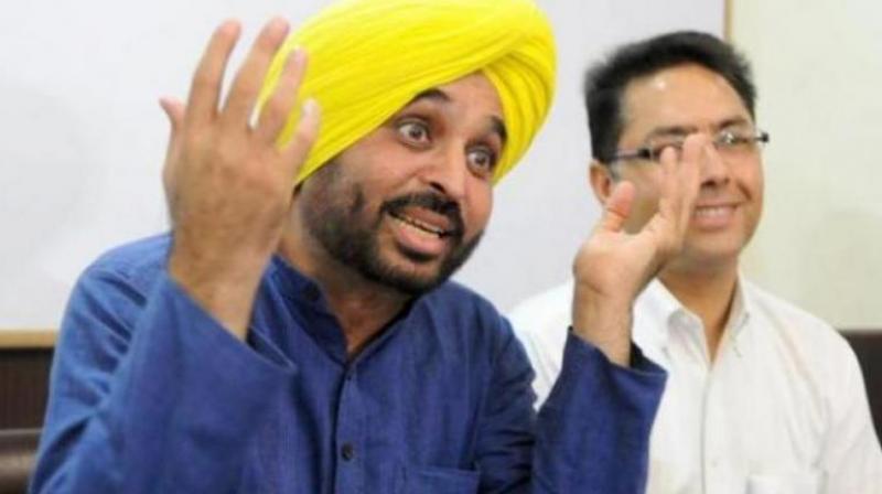 Bhagwant Mann Bhagwant Mann