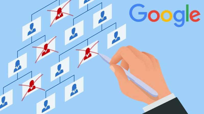 Google Layoff Google Layoff
