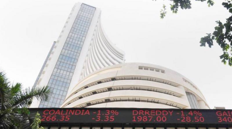 Sensex Nifty Sensex Nifty