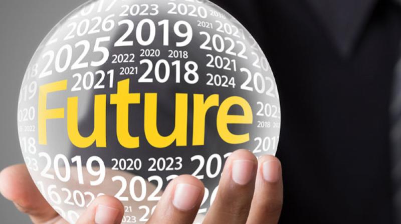 Future Future