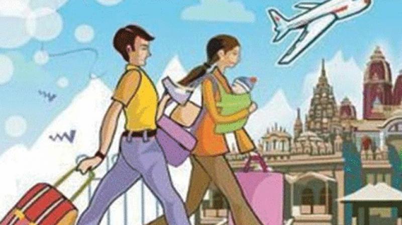 tourism tourism