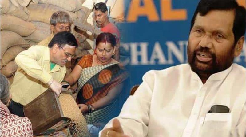 Ram Vilas Paswan Ram Vilas Paswan