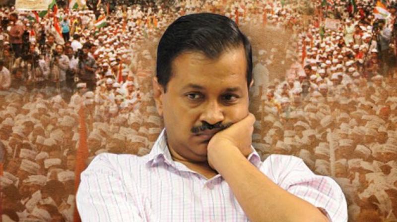 Kejriwal Kejriwal