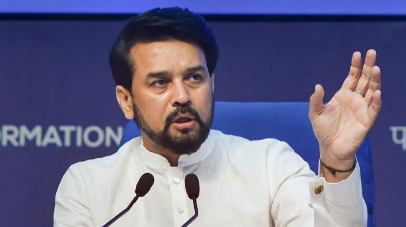 Anurag Thakur Anurag Thakur