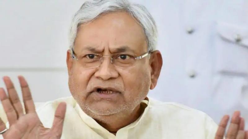 Nitish Kumar Nitish Kumar