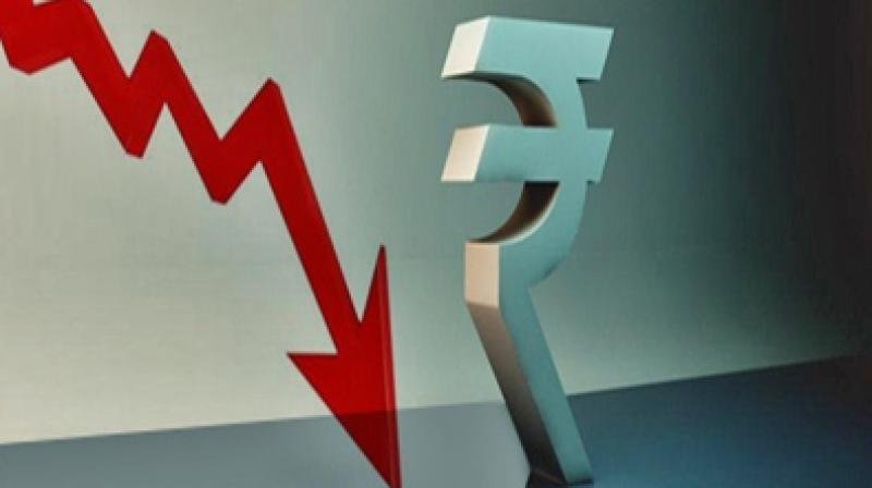 Rupee Record Low Rupee Record Low