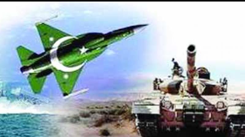 Defence Budget Of Pakistan Defence Budget Of Pakistan