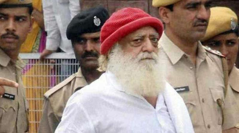 Asaram