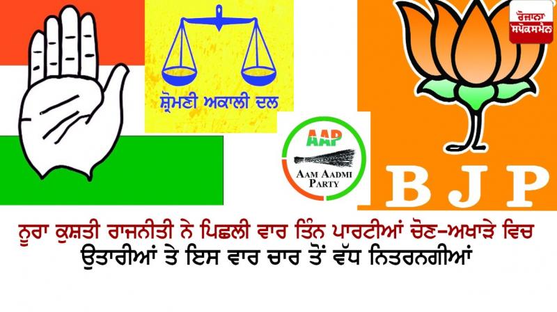 election punjab election punjab
