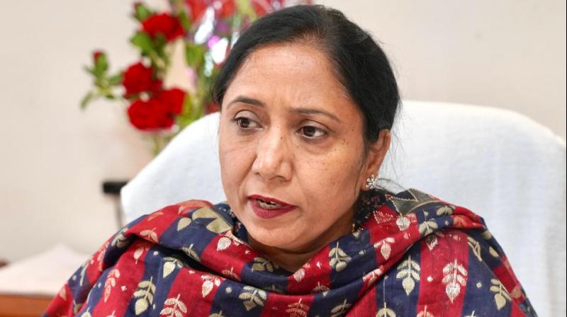 Dr. Baljit Kaur Dr. Baljit Kaur