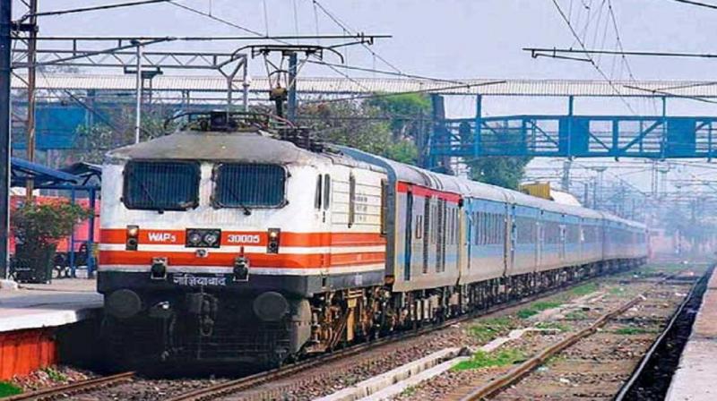 Train Train