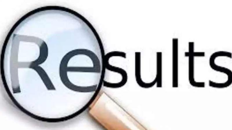 results results
