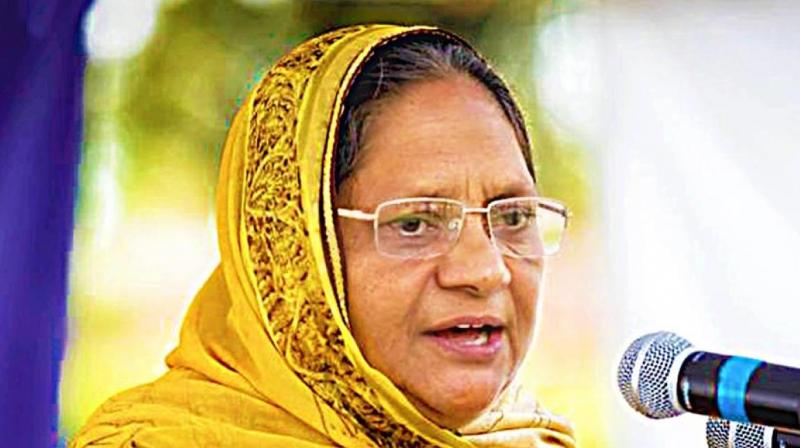 Paramjit Kaur Khalra Paramjit Kaur Khalra