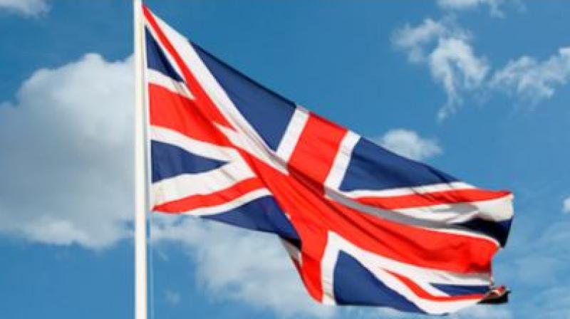 United Kingdom United Kingdom