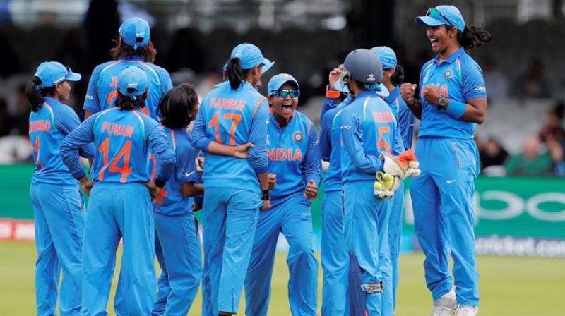 India Team India Team