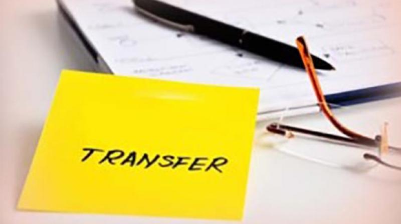 Transfer of 9 IAS and 2 PCS Officers in Punjab