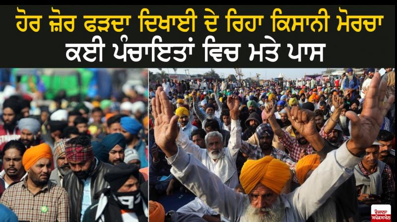 Farmers Protest Farmers Protest