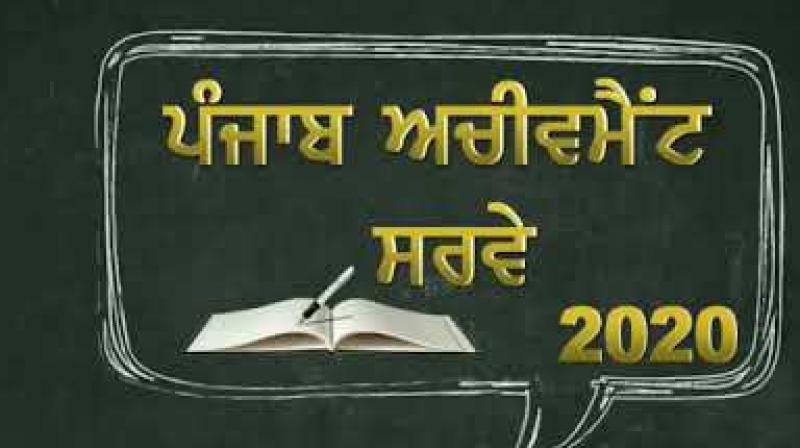Punjab Achievement Survey Punjab Achievement Survey