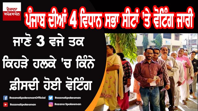 Punjab By-Election 2019 : Voting on 4 Assembly seats Punjab By-Election 2019 : Voting on 4 Assembly seats