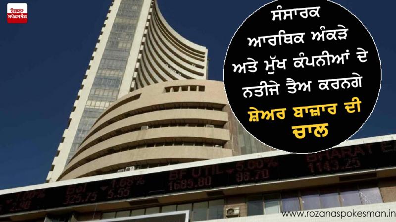 Stock market Stock market
