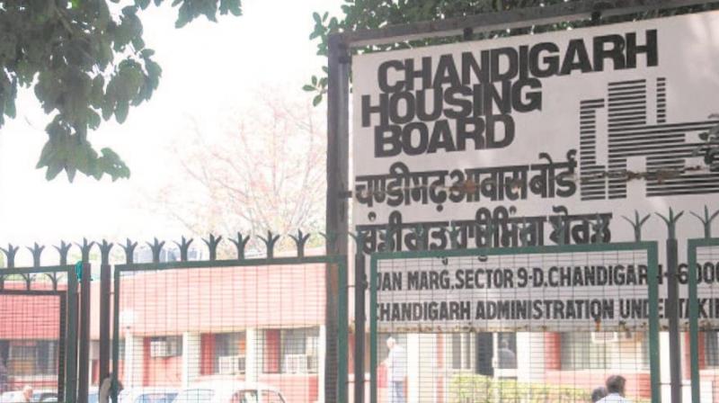Chandigarh Housing Board Chandigarh Housing Board