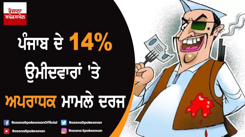 Criminal cases registered against 14 percent candidates of Punjab Criminal cases registered against 14 percent candidates of Punjab