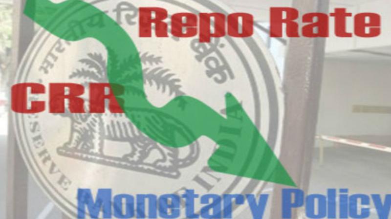 Repo Rate Repo Rate