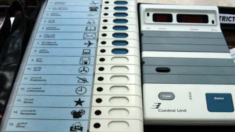 EVM Machines EVM Machines