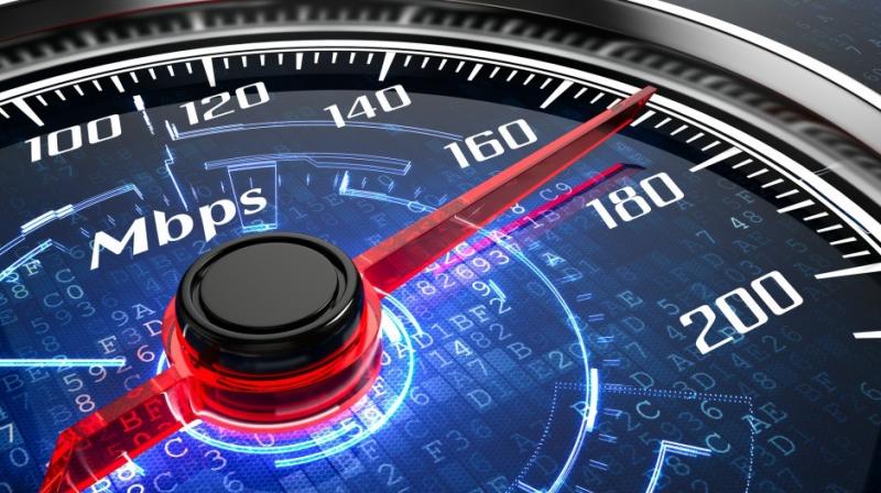 Internet Speed, Internet Speed,
