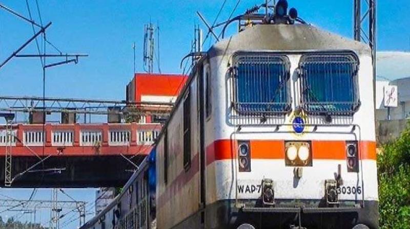 Indian Railways Indian Railways