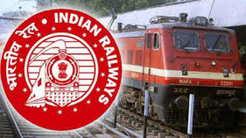 Indian Railways Indian Railways