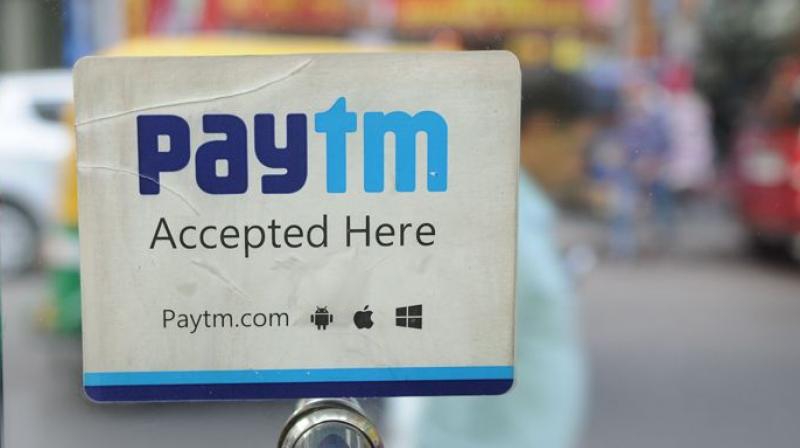 Paytm Paytm