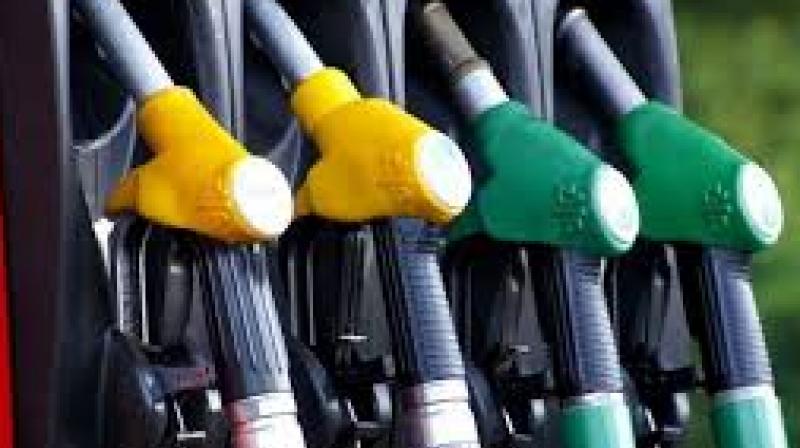 Oil prices Oil prices